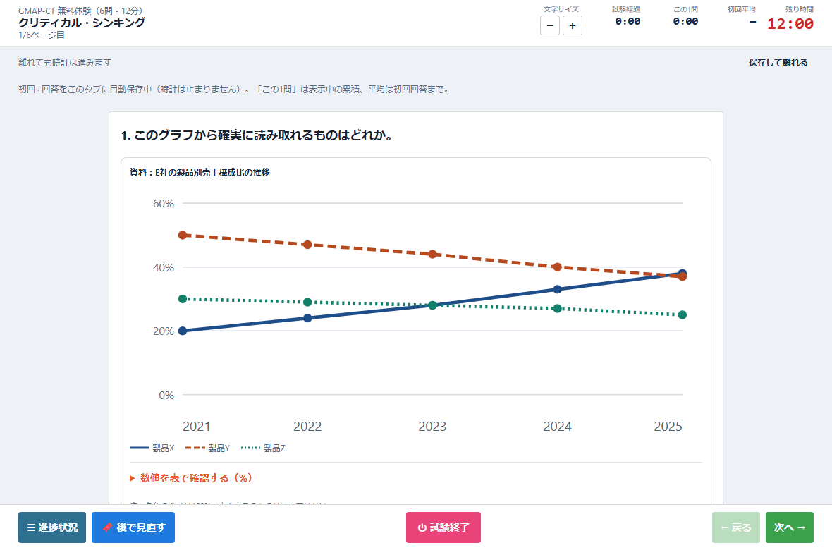 CTの演習画面。文章と選択肢、残り時間を同じ画面で確認できる